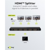 goobay HDMI-splitter 1 til 4 (4K @ 60Hz), HDMI splitter Sort