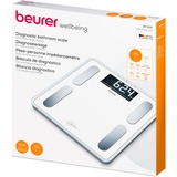 Beurer 73575, Vægt Hvid