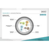 Digitus Patchkabel CAT 5e SF/UTP 5m Grøn