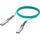 Ubiquiti UACC-AOC-SFP10-5M, Kabel blue-green