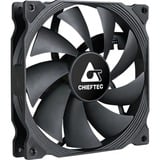 Chieftec ZF-1425PWM, Sag fan 