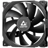 Chieftec ZF-1425PWM, Sag fan 