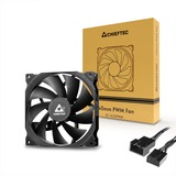 Chieftec ZF-1425PWM, Sag fan 