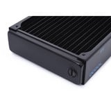 Alphacool Radiator Sort