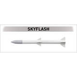 COBI F-4M Phantom II (FGR.2), Bygge legetøj 