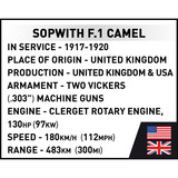 COBI Sopwith F.1 Camel, Bygge legetøj 