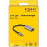 DeLOCK USB-adapter, USB-C stik > HDMI hun 4K 60hz grå