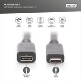 Digitus USB 2.0 forlængerledning, USB-C stik > USB-C hunstik Sort