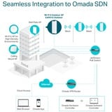 TP-Link Omada EAP610-Outdoor 1800 Mbit/s Hvid Strøm over Ethernet (PoE), Adgangspunktet Hvid, 2.4 GHz, 5 GHz, 1800 Mbit/s, WEP, WPA, WPA2, WPA3, 10,100,1000 Mbit/s