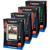 Wizards of the Coast Kort
