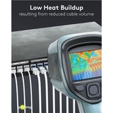 goobay Ultrafleksibelt Cat.6a patchkabel slim, U/FTP Hvid