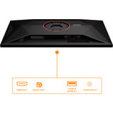 AOC AGON U32G4U, Gaming Skærm Sort
