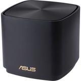 ASUS Mesh router Sort