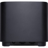 ASUS Mesh router Sort