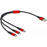 DeLOCK 86708 USB-kabel 0,3 m USB 2.0 USB A Sort, Rød Sort/Rød, 0,3 m, USB A, USB 2.0, Sort, Rød