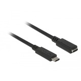 DeLOCK SuperSpeed USB USB-kabel 2 m USB 3.2 Gen 1 (3.1 Gen 1) USB C Sort, Forlængerledning Sort, 2 m, USB C, USB C, USB 3.2 Gen 1 (3.1 Gen 1), 5000 Mbit/s, Sort