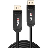 Lindy 38521, Kabel Sort