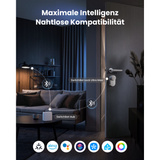 SwitchBot Ultra Max Vision Combo, Sæt Sølv
