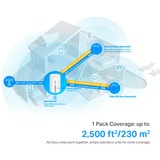 TP-Link Router Hvid