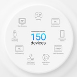 TP-Link Router Hvid