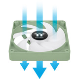 Thermaltake CT120 ARGB Sync PC Cooling Fan Matcha Green, Sag fan lysegrøn