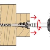 fischer 558879, Skrue 