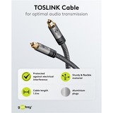 goobay Plus Toslink-kabel Sort/Sølv