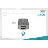 Digitus DS-55320, Sender 