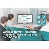 Digitus Trådløs HDMI-sender 