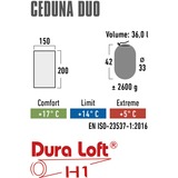 High Peak Ceduna Duo, Sovepose Blå/mørkeblå