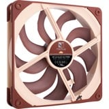 Noctua NF-A14x25 G2 PWM, Sag fan 