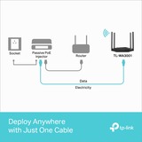 TP-Link TL-WA3001, Adgangspunktet Sort