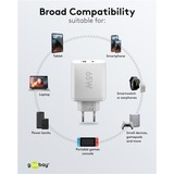 goobay USB-C dobbelt hurtigoplader, PD, GaN, 65 watt Hvid