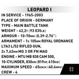 COBI Leopard 1, Bygge legetøj 