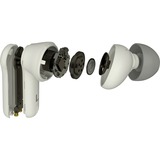 Creative Zen Air Plus, Hovedtelefoner fløde