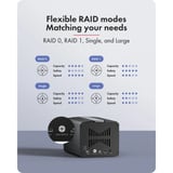 ICY BOX IB-RD3722, RAID-kabinet Sort