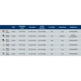 Keychron G183, Key switch Gul/gennemsigtig