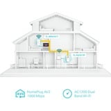 TP-Link PowerLAN 