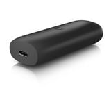 Ubiquiti Display Cast Pro, Netværk spiller 