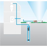 GARDENA Premium dykkert pumpe 6000/5 inox automatic, Dyk og tryk pumper rustfrit stål/Sort