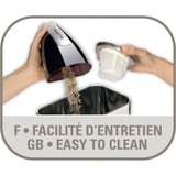 Rowenta Extenso AC4461 håndholdt støvsuger Blå, Hvid Poseløs Blå/Hvid, Dry, Cyclonisk, Kina, Poseløs, Blå, Hvid, 0,375 L