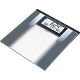 Sanitas SBG 21 Sølv Elektronisk personlig vægt Elektronisk personlig vægt, 180 kg, kg/lb, Sølv, Glas, Hane