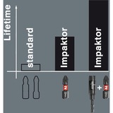 Wera Bit-Check 30 Impaktor 1, Bit sæt 30 stk, Hexadecimal (britisk), Phillips, Stjerneskruetrækker, Torx, PH 1,PH 2,PH 3, PZ 1,PZ 2,PZ 3, T10,T15,T20,T25,T30,T40, 3,4,5,6 mm