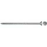 fischer 670231, Skrue 