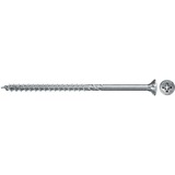 fischer 670320, Skrue 