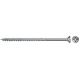 fischer 670324, Skrue 
