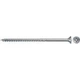 fischer 670409, Skrue 
