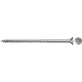 fischer 670412, Skrue 