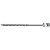 fischer 670471, Skrue 