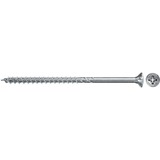 fischer 670527, Skrue 